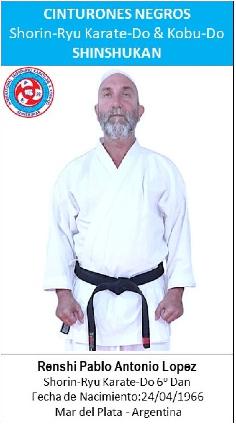 Pablo Antonio Lopez